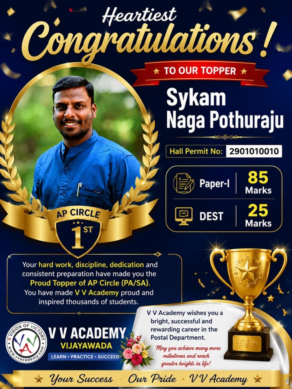 S NAGA POTHU RAJU